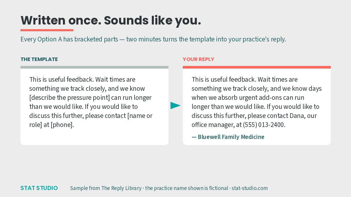 Side-by-side comparison: a Reply Library template with bracketed parts, and the same reply customized with a fictional practice’s details.